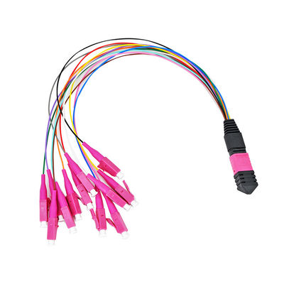 0.9mm Mtp Mpo繊維パッチ ケーブルはMpo繊維のパッチ・コードに送風する
