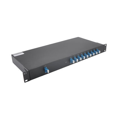 FTTH 16チャネルDWDM MUX DEMUX FC LCの低い挿入損失
